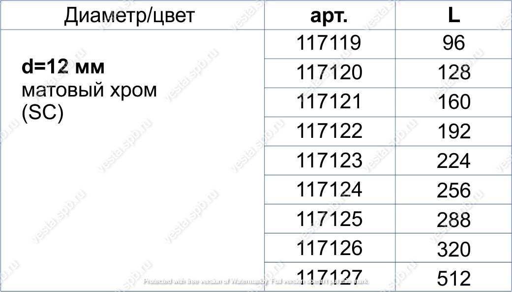 ����� - ������� 320/400, ������, ���. ���� (SC) �������� ��� �����