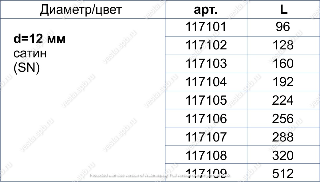����� - ������� 256/336, ������, ����� (SN) �������� ��� �����